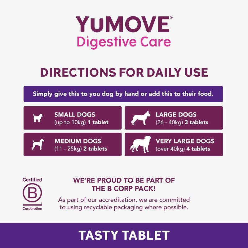 YuMOVE Digestive Care Pre- & Probiotic