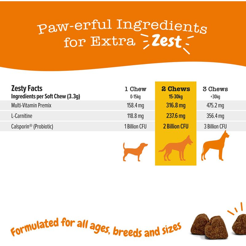 Zesty Paws 5-in-1 Chews, z indykiem