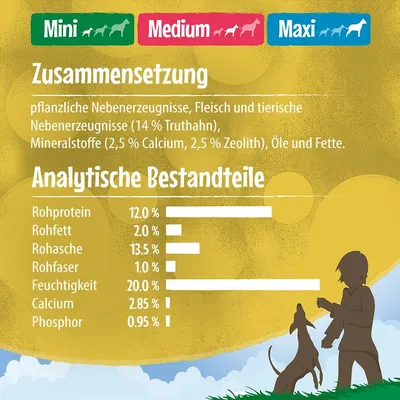 Zusammensetzung: pflanzliche Nebenerzeugnisse, Fleisch und tierische Nebenerzeugnisse (14% Truthahn), Mineralstoffe, Öle und Fette. Analytische Bestandteile: Protein 12%, Fett 2%, Feuchtigkeit 20%.