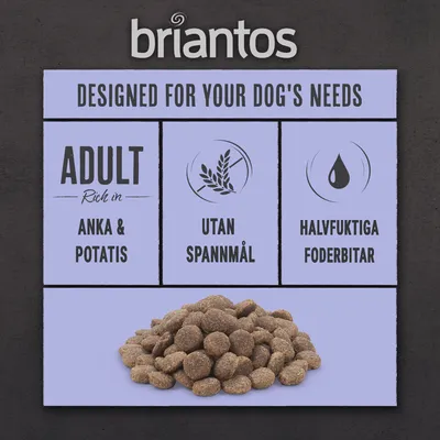 briantos hundfoder, text: Designed for your dog's needs. Adult rich in anka & potatis, utan spannmål, halvfuktiga foderbitar. Bild på bruna foderbitar.
