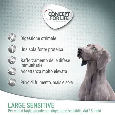 Concept for Life Large Sensitive. Digestione ottimale, una sola fonte proteica, rafforzamento delle difese immunitarie, accettanza molto elevata, privo di frumento, mais e soia.