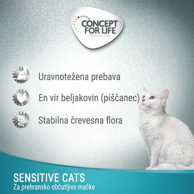 CONCEPT FOR LIFE. Uravnotežena prebava, en vir beljakovin (piščanec), stabilna črevesna flora. SENSITIVE CATS – za prehransko občutljive mačke.