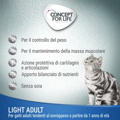 Concept for Life Light Adult per gatti adulti tendenti al sovrappeso: controllo del peso, mantenimento massa muscolare, protezione articolazioni, nutrienti bilanciati, senza soia.