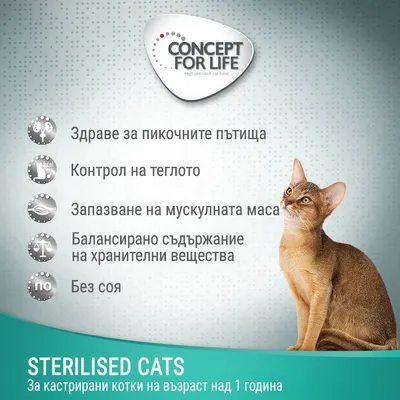 Concept for Life. Здраве за пикочните пътища, контрол на теглото, запазване на мускулната маса, балансирано съдържание на хранителни вещества, без соя. За кастрирани котки над 1 година.