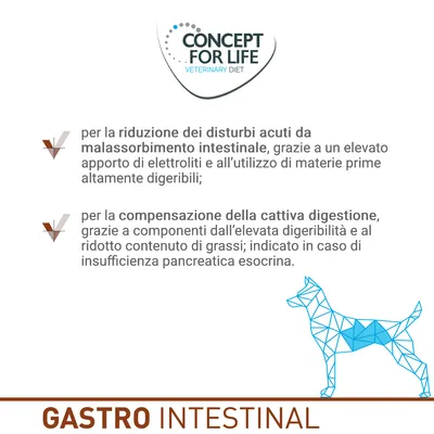 Concept for Life Veterinary Diet Gastro Intestinal: riduzione disturbi acuti da malassorbimento intestinale e compensazione della cattiva digestione nei cani, testo in italiano.