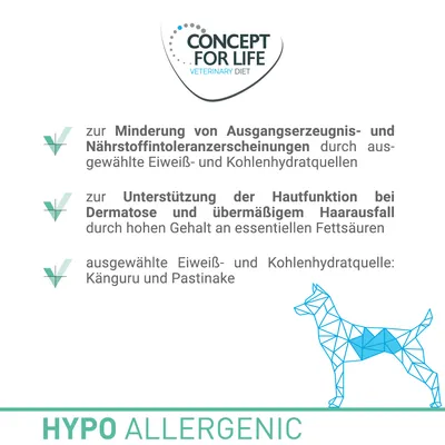 CONCEPT FOR LIFE VETERINARY DIET. Teksti saksaksi: hypoallergeeninen, valitut proteiini- ja hiilihydraattilähteet (kenguru ja palsternakka), iho- ja turkkituki, ravintoaineiden sietokyky.