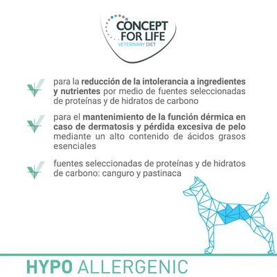 Concept for Life Veterinary Diet. Reducción de la intolerancia a ingredientes y nutrientes, mantenimiento de la función dérmica, proteínas e hidratos: canguro y pastinaca. HYPO ALLERGENIC.