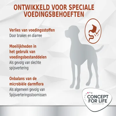 Ontwikkeld voor speciale voedingsbehoeften: verlies van voedingsstoffen, moeilijkheden in gebruik van voedingsbestanddelen, onbalans van de microbiële darmflora. Concept for Life. Ontwikkeld voor speciale voedingsbehoeften: verlies van voedingsstoffen, moeilijkheden in gebruik van voedingsbestanddelen, onbalans van de microbiële darmflora. Concept for Life.