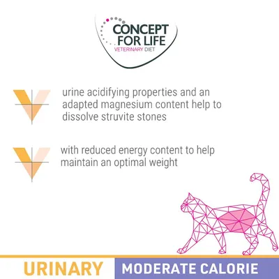 CONCEPT FOR LIFE VETERINARY DIET. Urine acidifying properties and adapted magnesium content help to dissolve struvite stones. Reduced energy content to help maintain optimal weight. URINARY MODERATE CALORIE.