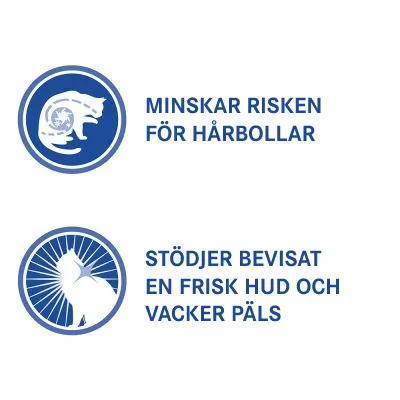 Minskar risken för hårbollar. Stödjer bevisat en frisk hud och vacker päls.