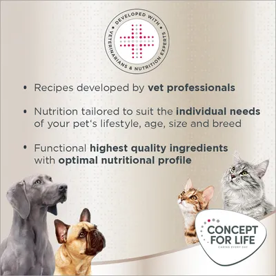 Developed with veterinarians & nutrition experts. Recipes by vet professionals, tailored nutrition, highest quality ingredients. Concept for Life – Caring Every Day.