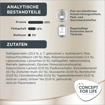 Analytische Bestandteile: Protein 25%, Fettgehalt 12%, Rohfaser 3%. Zutaten: Geflügelprotein, Hühnerfrischfleisch, Mais, Rübentrockenschnitzel. Frei von künstlichen Zusatzstoffen.