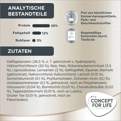 Analytische Bestandteile: Protein 28%, Fettgehalt 12%, Rohfaser 3%. Zutatenliste mit Geflügelprotein, Hühnerfrischfleisch, Reis, Mais und weiteren. Frei von künstlichen Zusatzstoffen.