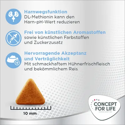 Harngesundheit durch DL-Methionin, frei von künstlichen Aromen, hohe Akzeptanz mit Hühnerfrischfleisch und Reis. Krokettenform: Dreieck, Grösse 10 mm. Concept for Life Logo.