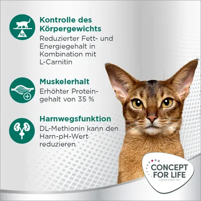 Concept for Life. Kontrolle des Körpergewichts: Reduzierter Fett- und Energiegehalt mit L-Carnitin. Muskelerhalt: Erhöhter Proteingehalt von 35 %. Harnwegsfunktion: DL-Methionin reduziert Harn-pH-Wert.