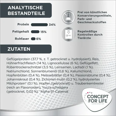 Analytische Bestandteile: Protein 34%, Fettgehalt 15%, Rohfaser 6%. Frei von künstlichen Konservierungsmitteln, Farb- und Geschmacksstoffen. Zutatenliste und regelmässige tierärztliche Kontrollen.