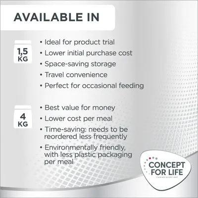 Tekst na engleskom: dostupno u 1,5 kg i 4 kg. Concept for Life. Popis prednosti za svaku veličinu pakiranja prikazan je na slici.