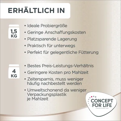 Erhältlich in 1,5 kg: ideale Probiergrösse, praktisch für unterwegs. Erhältlich in 4 kg: bestes Preis-Leistungs-Verhältnis, umweltschonend durch weniger Verpackungsplastik je Mahlzeit.