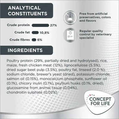 Analytical constituents: crude protein 27%, crude fat 10.8%, crude fibres 6%. Ingredients include poultry protein, rice, chicken meat, maize, and more. Free from artificial additives.