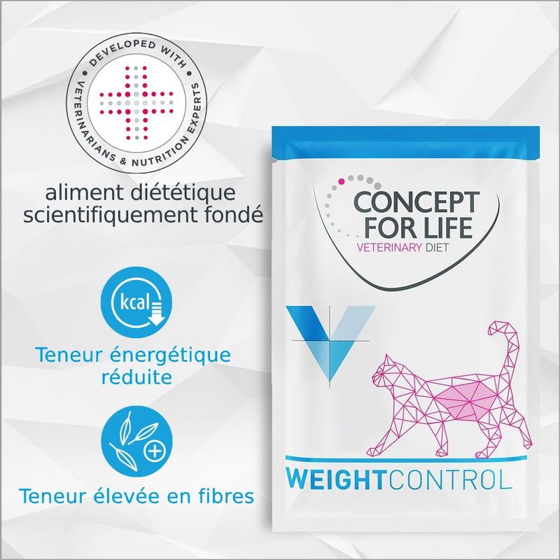 Concept for Life Veterinary Diet Weight Control pour chat