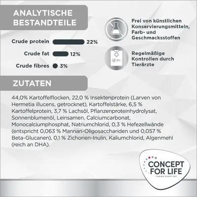 Analytische Bestandteile: Crude Protein 22%, Crude Fat 12%, Crude Fibres 3%. Zutaten: Kartoffelflocken 44%, Insektenprotein 22%, Lachsöl 3,7%. Frei von künstlichen Zusatzstoffen.
