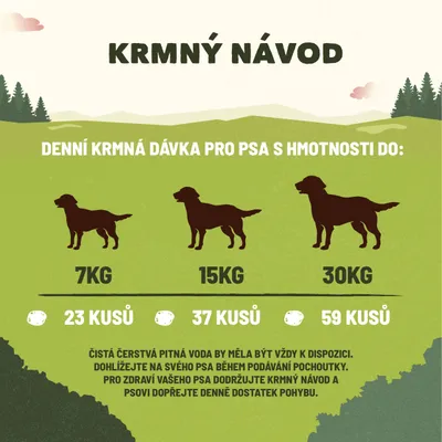 Denná kŕmna dávka pre psa: do 7 kg – 23 kusov, do 15 kg – 37 kusov, do 30 kg – 59 kusov. Pokyny na zabezpečenie čerstvej vody a pohybu sú uvedené v dolnej časti obrázka.