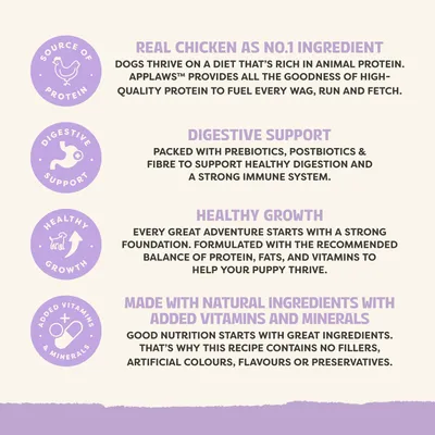 Applaws All Breed Puppy Chicken - 4kg Applaws All Breed Puppy Chicken - 4kg