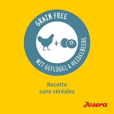 GRAIN FREE MIT GEFLÜGEL & HEIDELBEERE, Recette sans céréales, Josera. Texte en allemand et français sur fond jaune avec icônes de poulet et myrtilles.