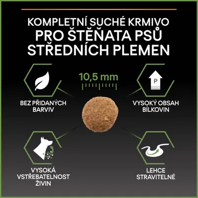 Kompletní suché krmivo pro štěňata psů středních plemen, granule 10,5 mm, bez přidaných barviv, vysoký obsah bílkovin, vysoká vstřebatelnost živin, lehce stravitelné.