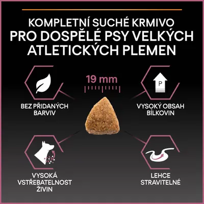Kompletné suché krmivo pre dospelé psy veľkých atletických plemien, granula 19 mm, bez pridaných farbív, vysoký obsah bielkovín, vysoká vstrebateľnosť živín, ľahko stráviteľné. Text v češtine.