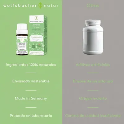 Wolfsbacher Natur Flores de Bach para mascotas Wolfsbacher Natur Flores de Bach para mascotas