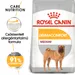 Royal Canin Medium Dermacomfort