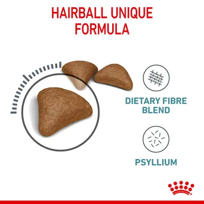 Image showing hairball unique formula with dietary fibre blend and psyllium, highlighting kibble pieces and key ingredients for hairball control.