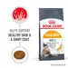 Royal Canin Hair & Skin Care
