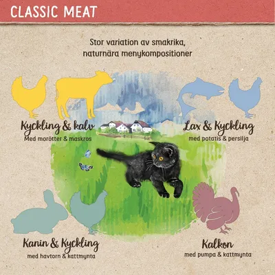 Classic Meat. Stor variation av smakrika, naturnära menykompositioner: Kyckling & kalv med morötter & maskros, Lax & kyckling med potatis & persilja, Kanin & kyckling med havtorn & kattmynta, Kalkon med pumpa & kattmynta.