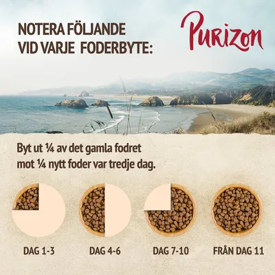 Purizon. Notera följande vid varje foderbyte: Byt ut ¼ av det gamla fodret mot ¼ nytt foder var tredje dag. Dag 1–3, dag 4–6, dag 7–10, från dag 11 visas med skålar.