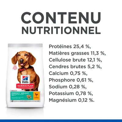 Hill's Science Plan Perfect Weight poulet, contenu nutritionnel : protéines 25,4 %, matières grasses 11,3 %, cellulose brute 12,1 %, cendres brutes 5,2 %, calcium 0,75 %, phosphore 0,61 %, sodium 0,28 %, potassium 0,78 %, magnésium 0,12 %.