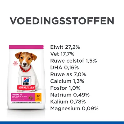Hill's Science Plan Puppy <1 Small & Mini kip. Voedingsstoffen: eiwit 27,2%, vet 17,7%, ruwe celstof 1,5%, DHA 0,16%, ruwe as 7,0%, calcium 1,3%, fosfor 1,0%, natrium 0,49%, kalium 0,78%, magnesium 0,09%.
