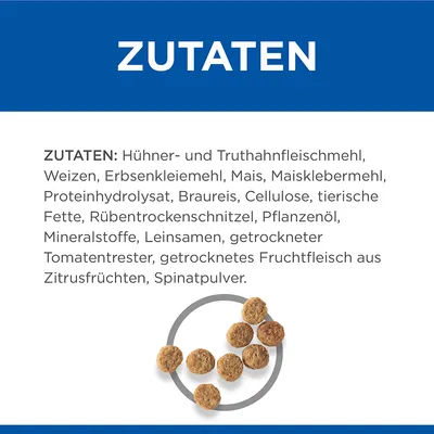 Zutaten: Hühner- und Truthahnfleischmehl, Weizen, Erbsenkleiemehl, Mais, tierische Fette, Pflanzenöl, Mineralstoffe, Leinsamen, Spinatpulver, getrocknetes Fruchtfleisch aus Zitrusfrüchten.