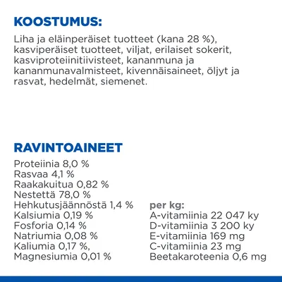 Koostumus: liha ja eläinperäiset tuotteet (kana 28 %), kasvi- ja viljatuotteet, sokerit, kananmunat, kivennäisaineet, öljyt, hedelmät, siemenet. Ravintoarvot: proteiini 8 %, rasva 4,1 %, kuitu 0,82 %, neste 78 %.