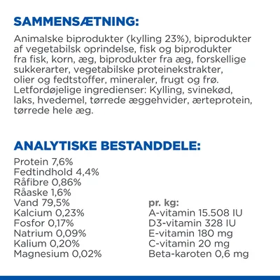 Sammensætning: animalske biprodukter (kylling 23 %), vegetabilske biprodukter, fisk, korn, æg. Analytiske bestanddele: protein 7,6 %, fedt 4,4 %, vand 79,5 %, vitaminer og mineraler pr. kg.