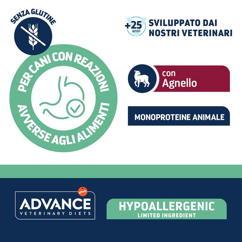Advance Veterinary Diets Hypoallergenic umido cane