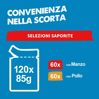 Megapack Felix Classic in buste 120 x 85 g - Manzo e Pollo Megapack Felix Classic in buste 120 x 85 g - Manzo e Pollo