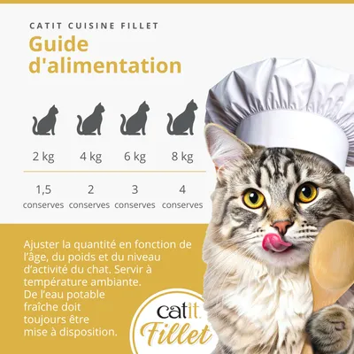 Recommandation d’alimentation pour Catit Cuisine Fillet : 2 kg – 1,5 boîte, 4 kg – 2 boîtes, 6 kg – 3 boîtes, 8 kg – 4 boîtes. Adapter la quantité à l’âge, au poids et à l’activité. Mettre de l’eau fraîche à disposition. Recommandation d’alimentation pour Catit Cuisine Fillet : 2 kg – 1,5 boîte, 4 kg – 2 boîtes, 6 kg – 3 boîtes, 8 kg – 4 boîtes. Adapter la quantité à l’âge, au poids et à l’activité. Mettre de l’eau fraîche à disposition.