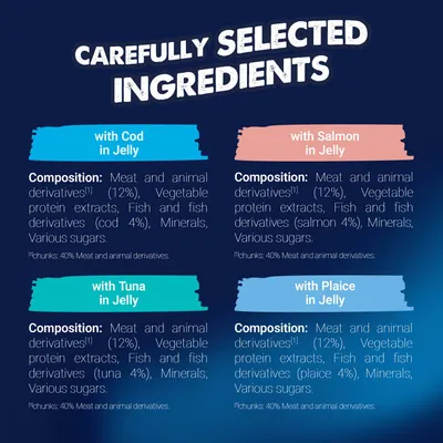 Felix As Good As It Looks Mega Pack 120 x 85g - Ocean Feasts Selection in Jelly