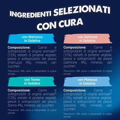 Maxi formato: Felix Le Ghiottonerie 120 x 85 g - Varietà di pesce 2 (Tonno, Salmone, Merluzzo, Platessa) Maxi formato: Felix Le Ghiottonerie 120 x 85 g - Varietà di pesce 2 (Tonno, Salmone, Merluzzo, Platessa)
