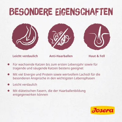 Texte en allemand : Leicht verdaulich, Anti-Haarballen, Haut & Fell. Informations sur les bienfaits pour chats, mention de Josera. Texte non disponible en français.