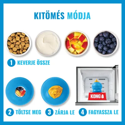 KONG Puppy kiskutya játék
