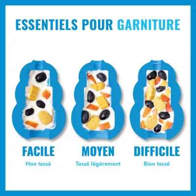 Trois variantes de remplissage pour la garniture : facile, moyen et difficile. Ingrédients pressés avec différentes fermetés dans une forme bleue, avec une inscription en français pour chaque niveau de difficulté. Trois variantes de remplissage pour la garniture : facile, moyen et difficile. Ingrédients pressés avec différentes fermetés dans une forme bleue, avec une inscription en français pour chaque niveau de difficulté.