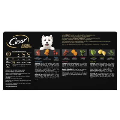 Cesar Natural Goodness feeding guide, key ingredients including chicken, sweet potato, cranberry, beef, carrot, spinach, and product claims: no added sugar, artificial flavours, colours or preservatives.
